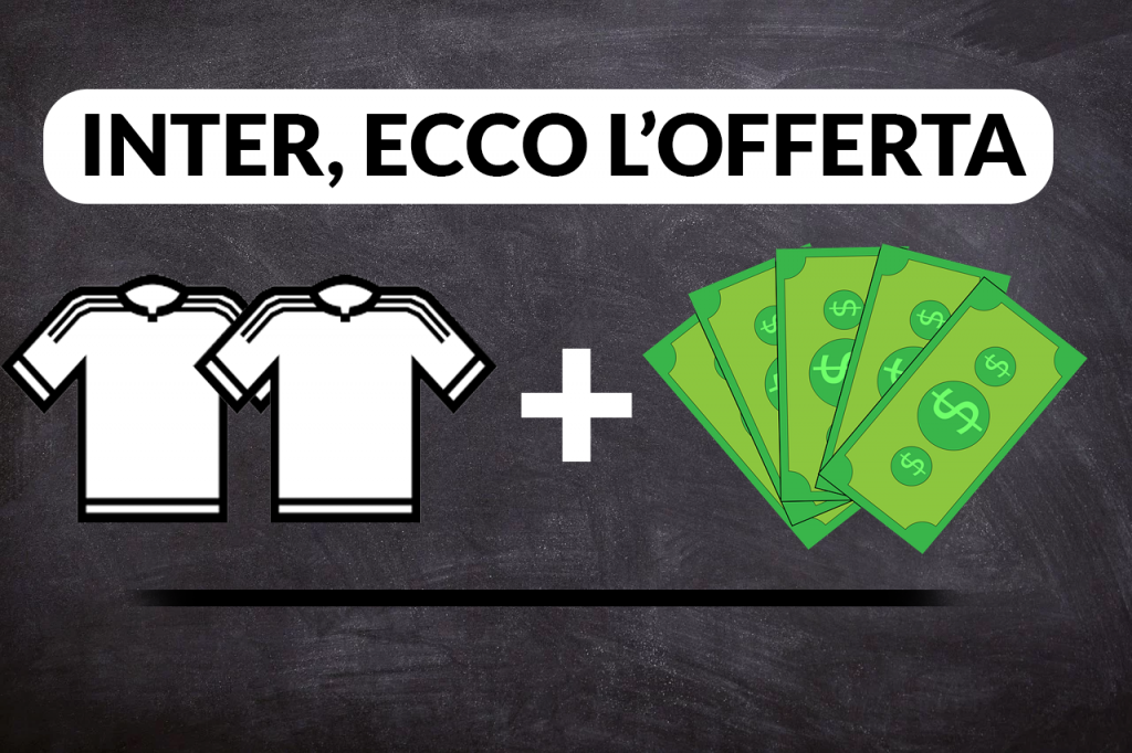 Inter News - Ecco l'offerta per Lautaro