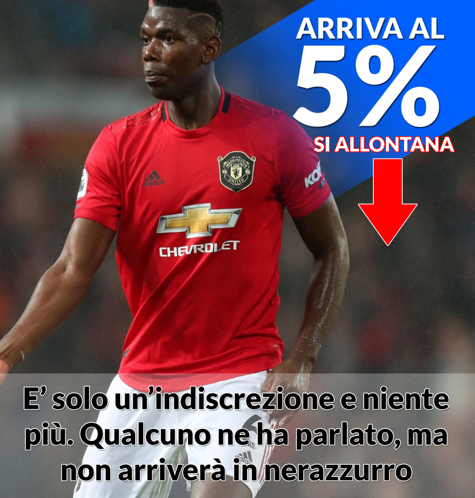 Pogba
