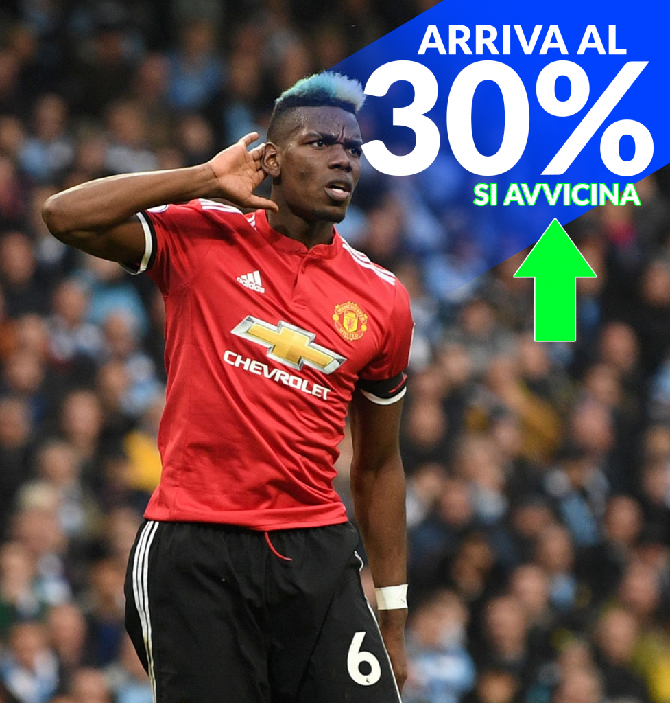 Pogba