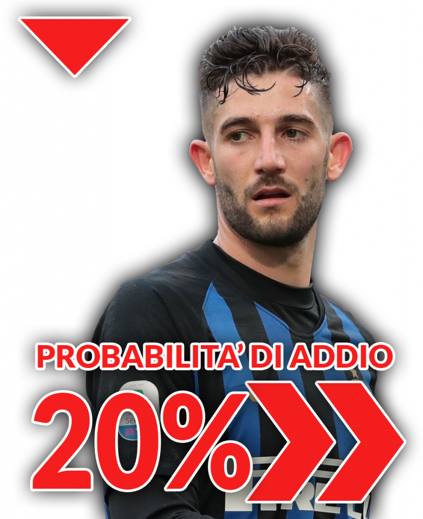Gagliardini