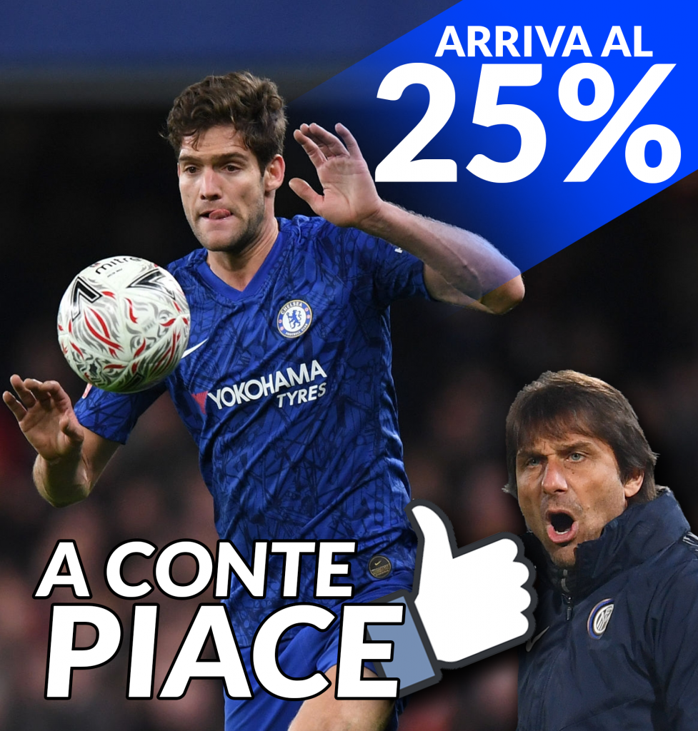 Marcos Alonso