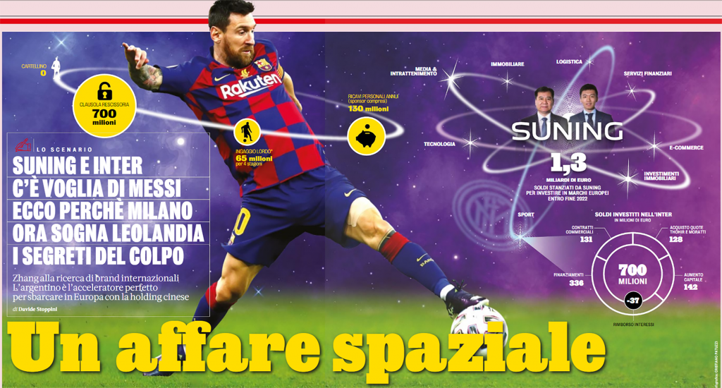 La pagina della Gazzetta dello Sport su Messi