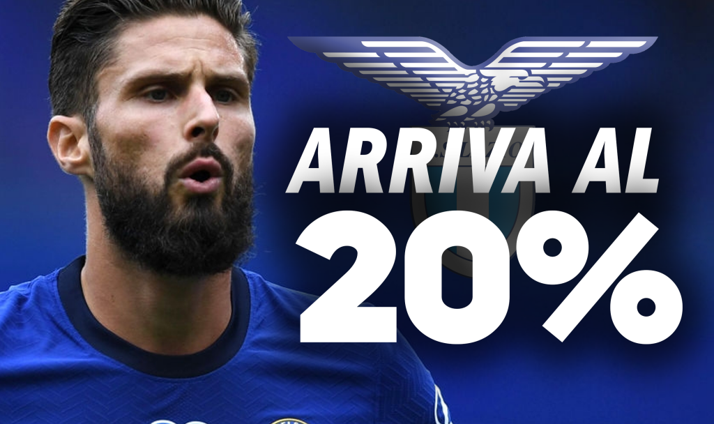 Giroud