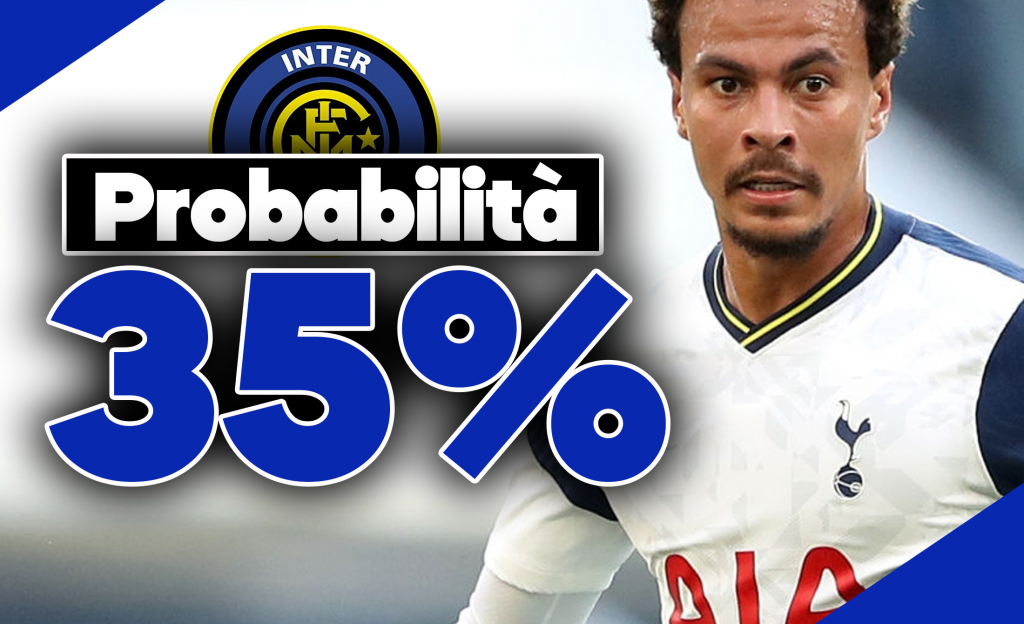 inter-news-delle-alli