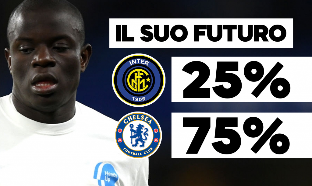 Kanté