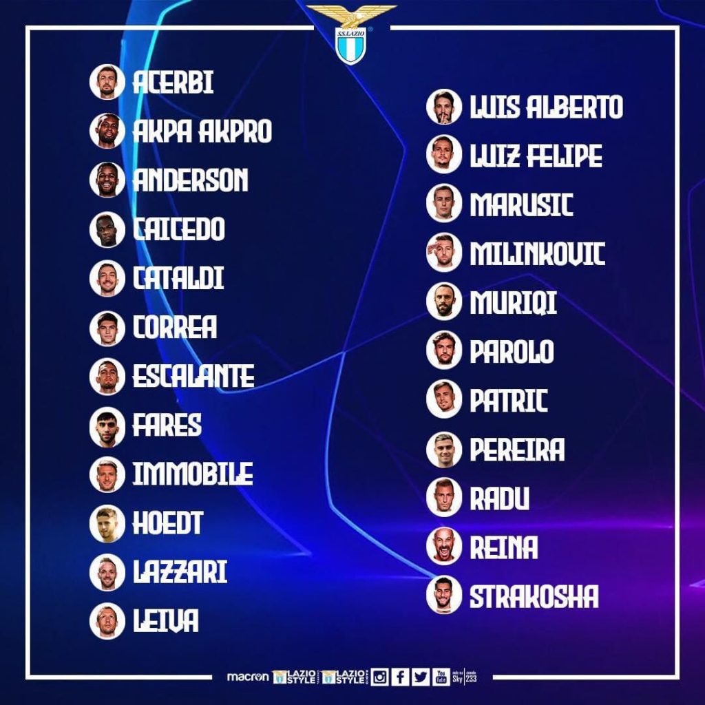 lista-champions