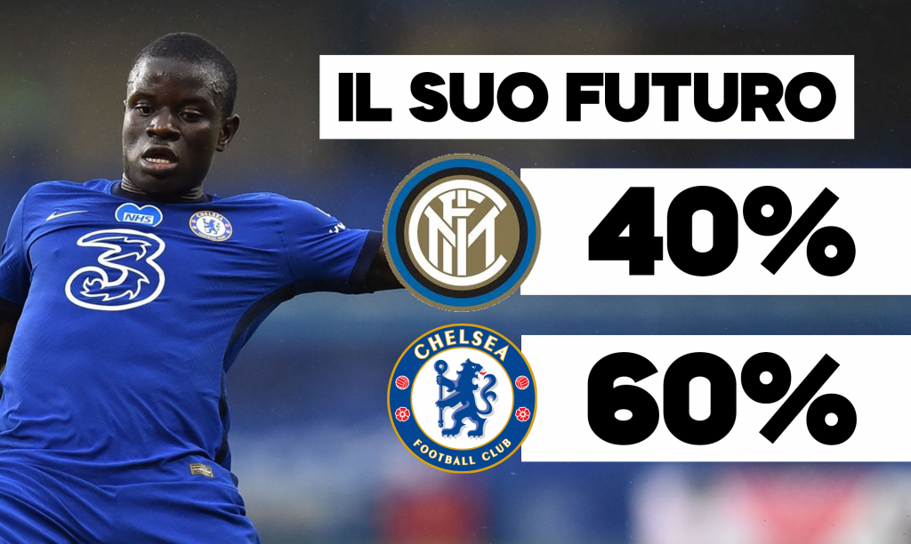 Kanté