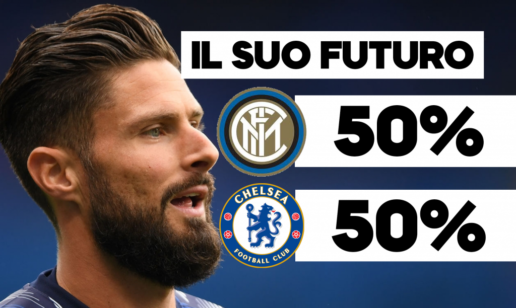 Giroud