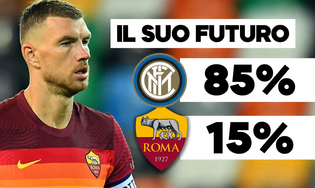 Dzeko