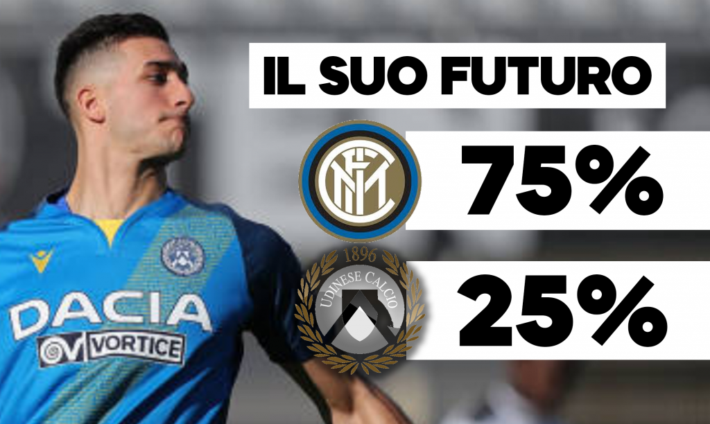 Musso
