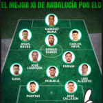 top-11-andalusia