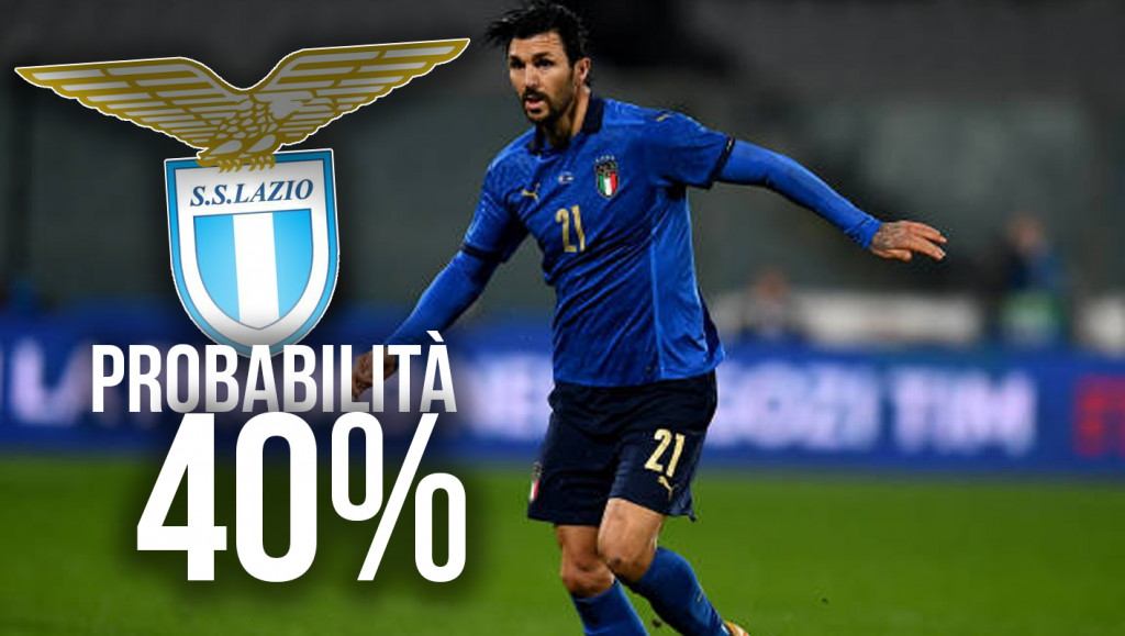 Soriano