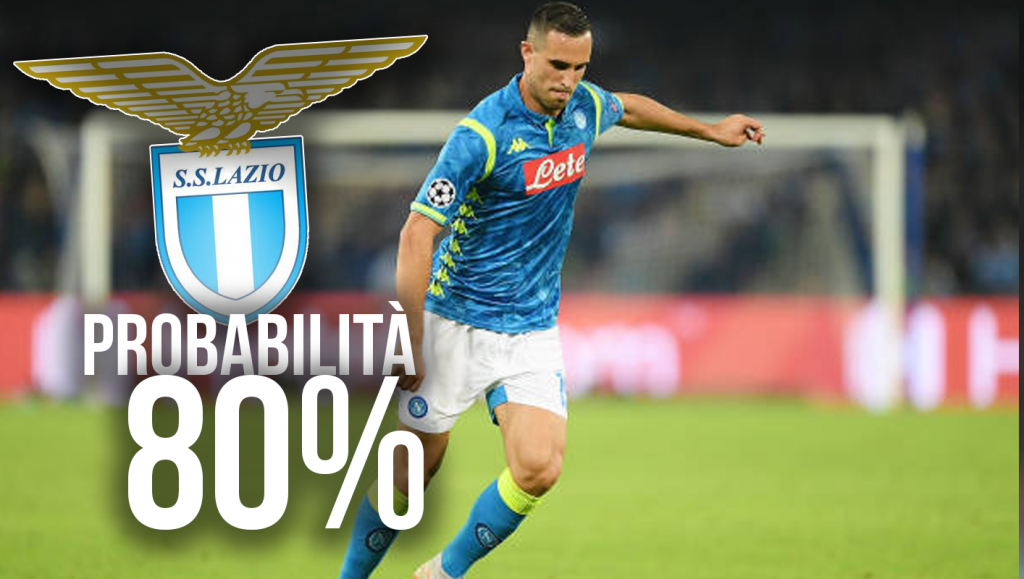 Maksimovic