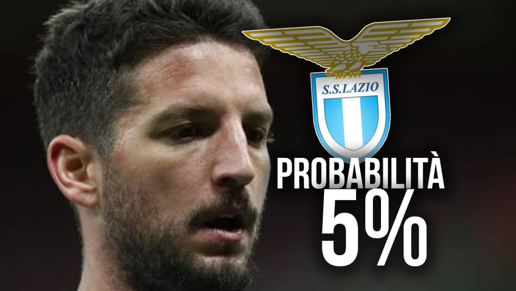Mertens