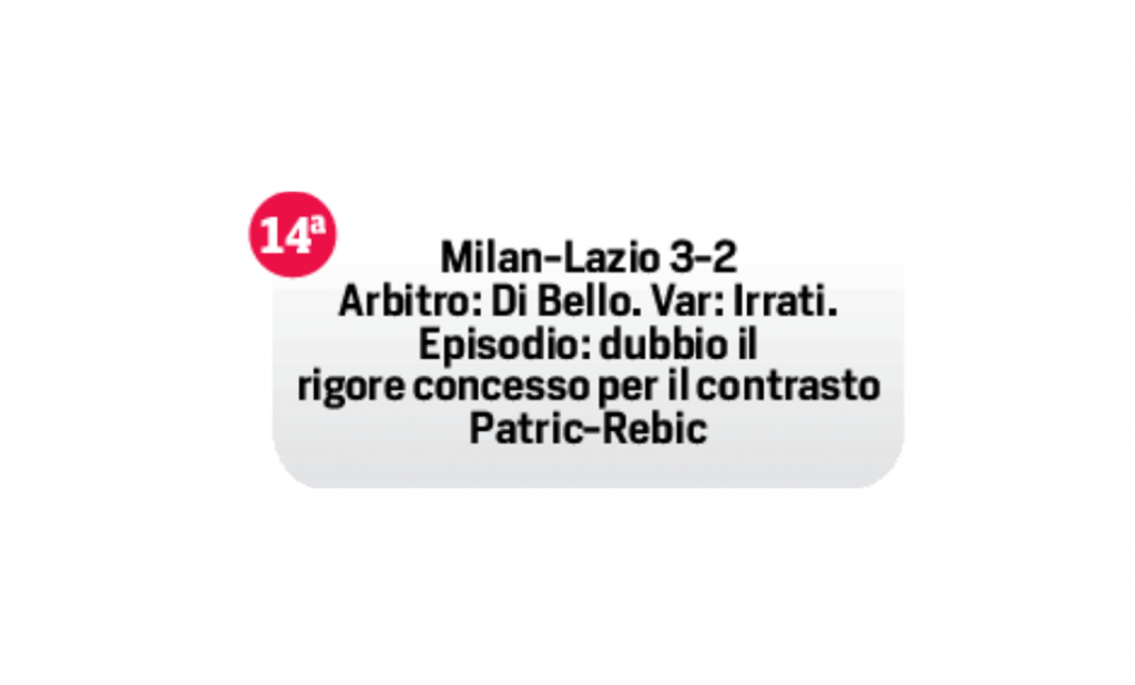 Milan-Lazio