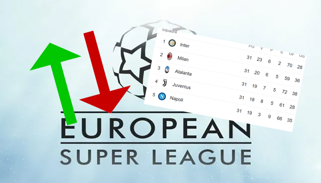 SuperLega, cambia la classifica di Serie A?