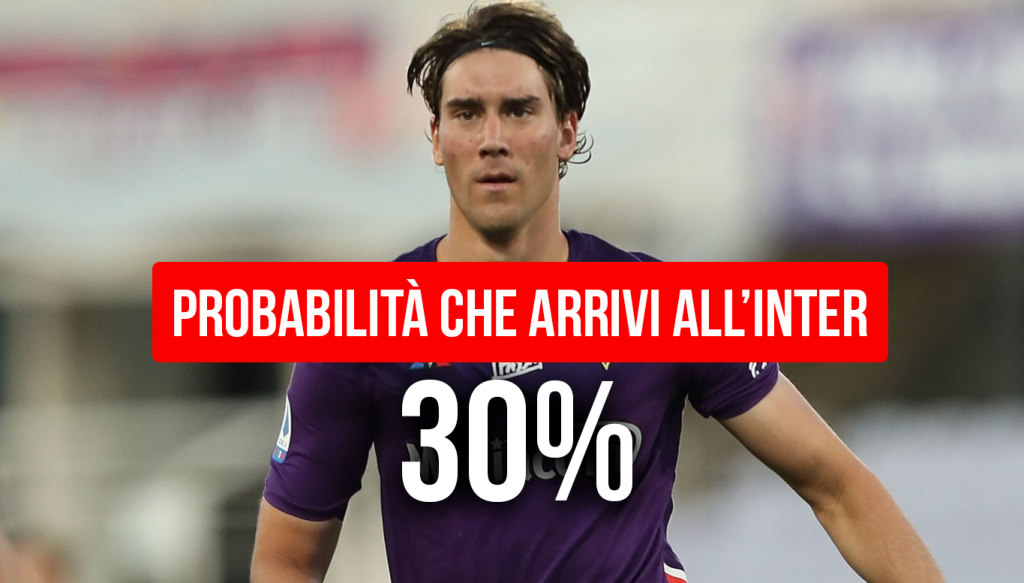 Vlahovic