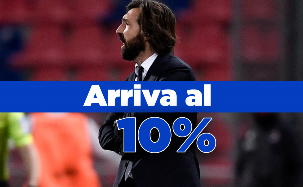 Pirlo
