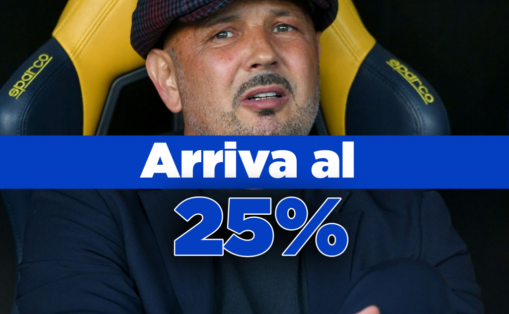 Mihajlovic