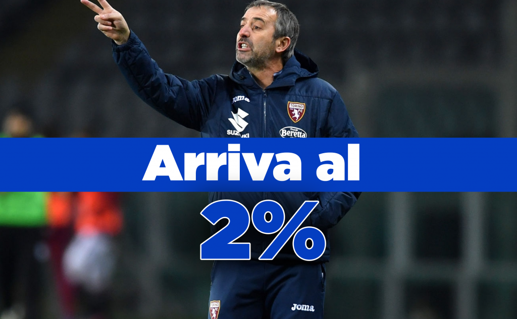 Giampaolo