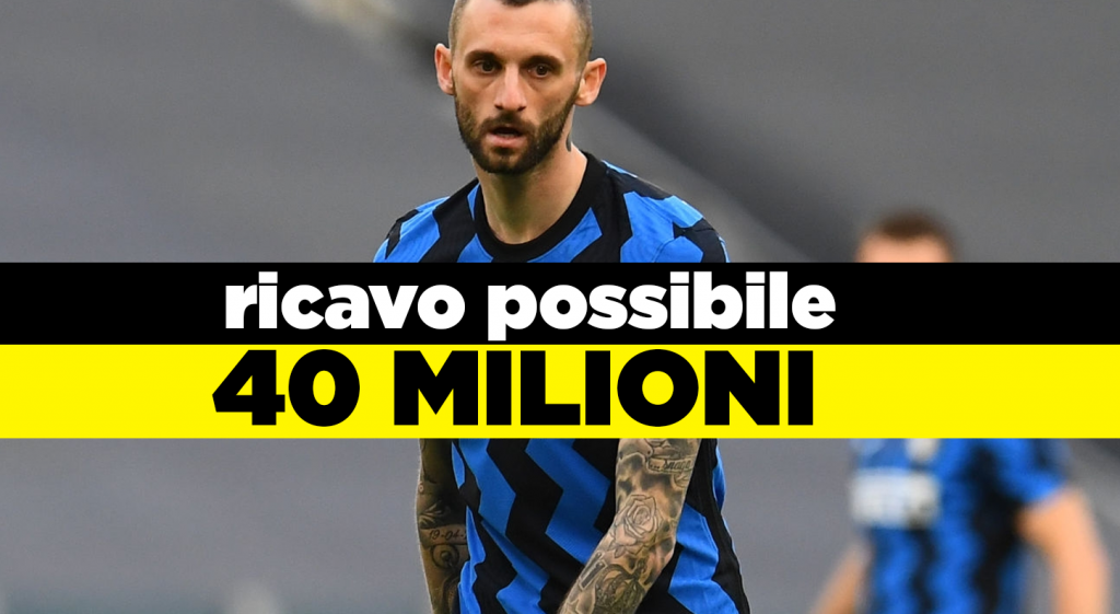 Brozovic