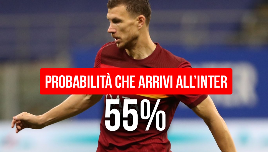 Dzeko