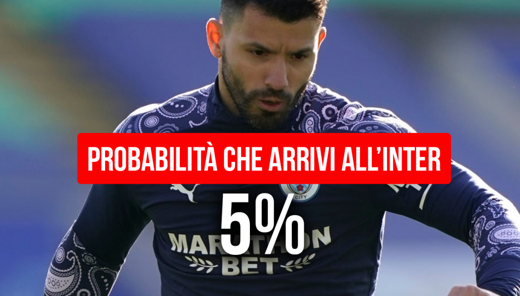Aguero