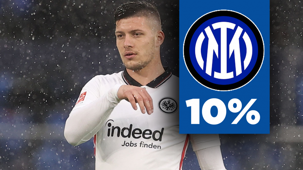 Jovic