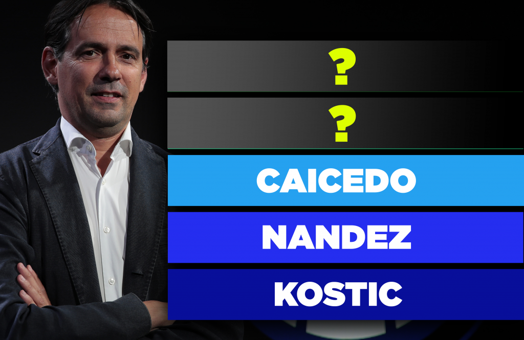 Caicedo