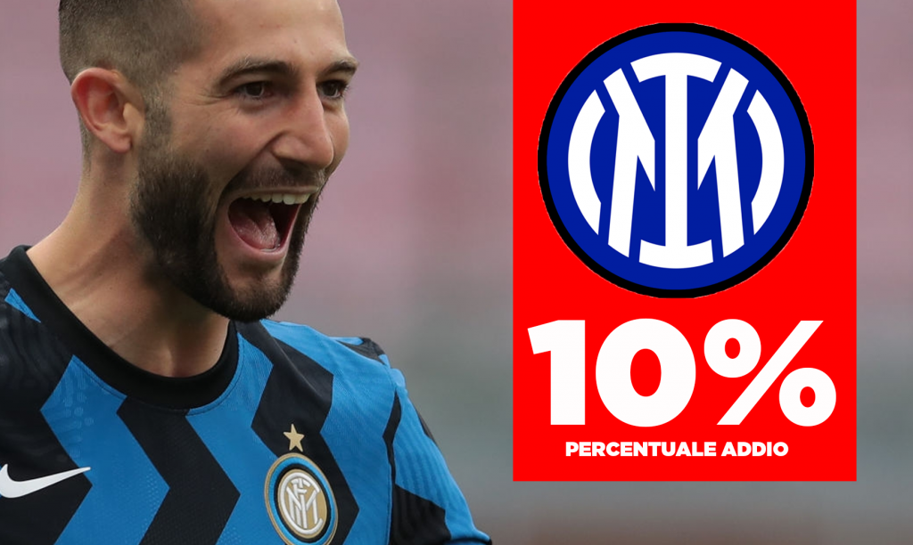 Gagliardini