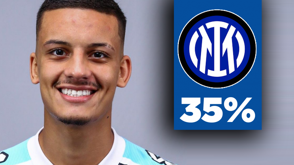 Ricardinho