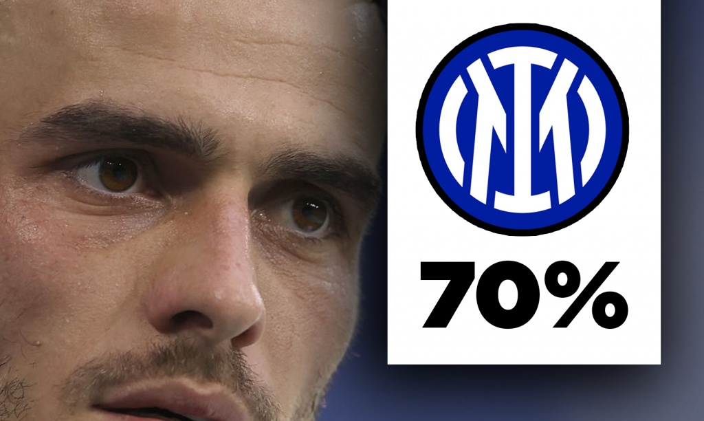 Kostic