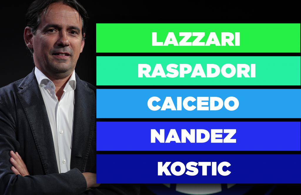 Lazzari