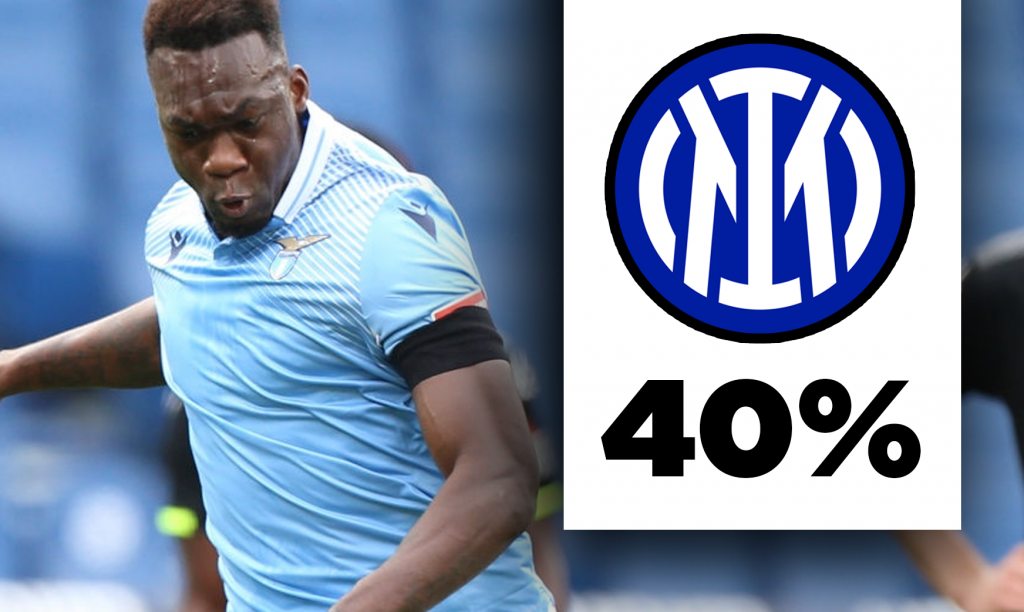 Caicedo