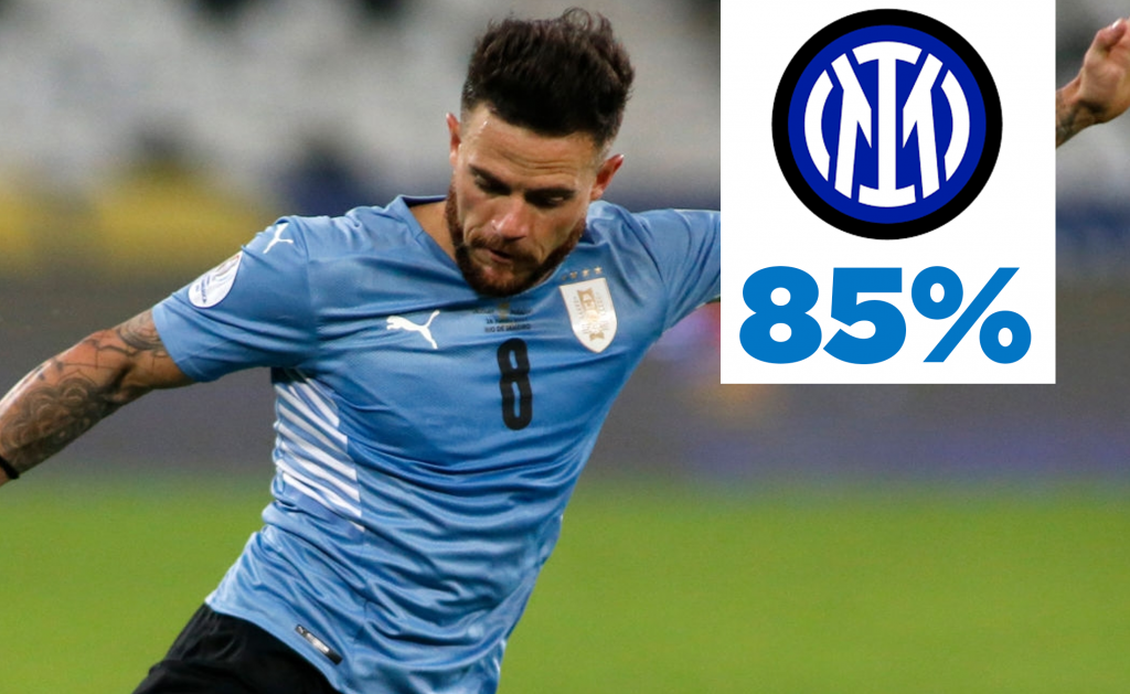 Nandez