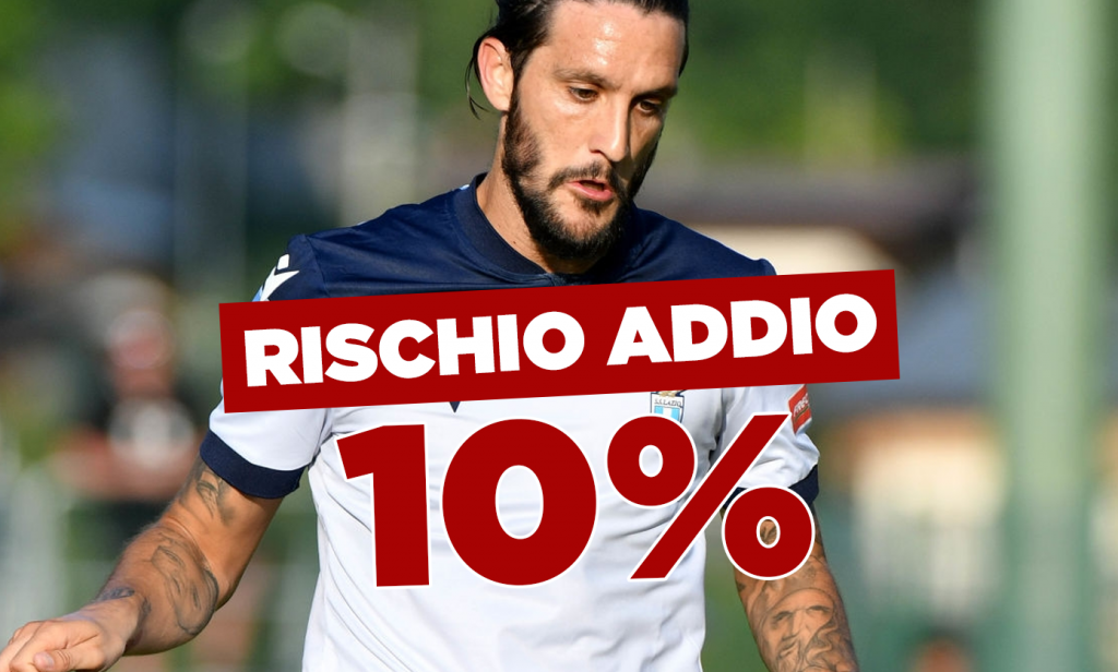 Luis Alberto