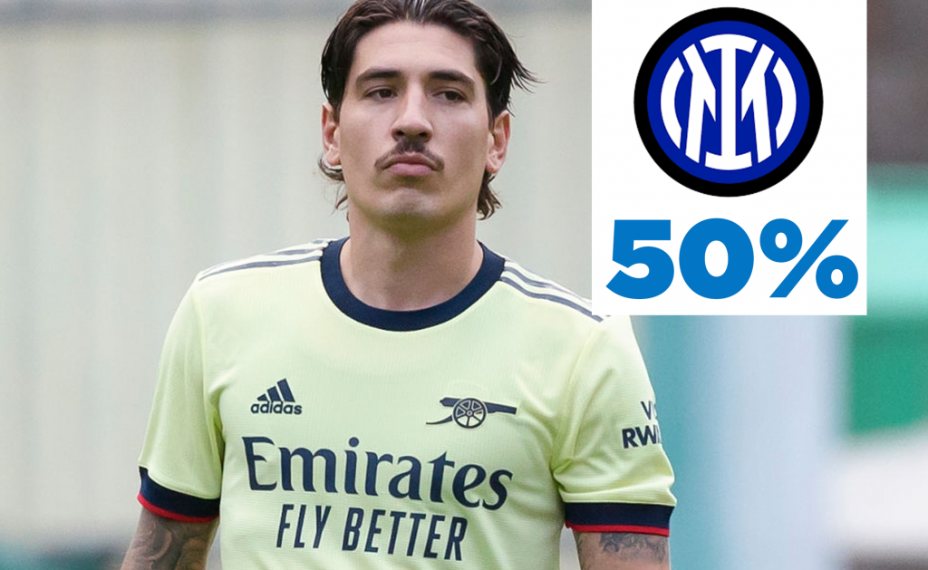 Bellerin