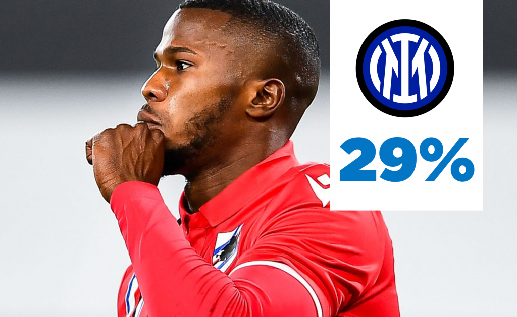 Keita