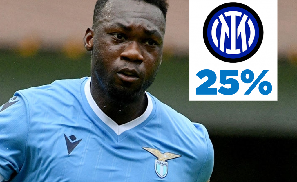 Caicedo