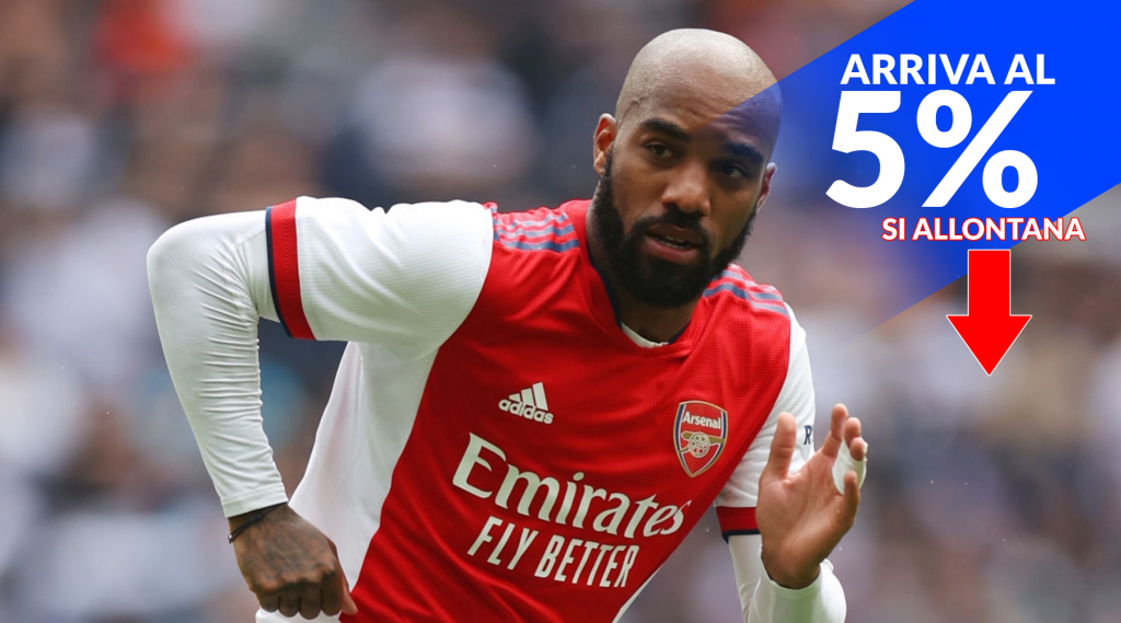 Lacazette