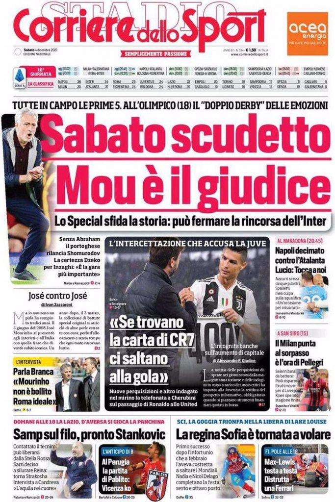Corriere dello Sport