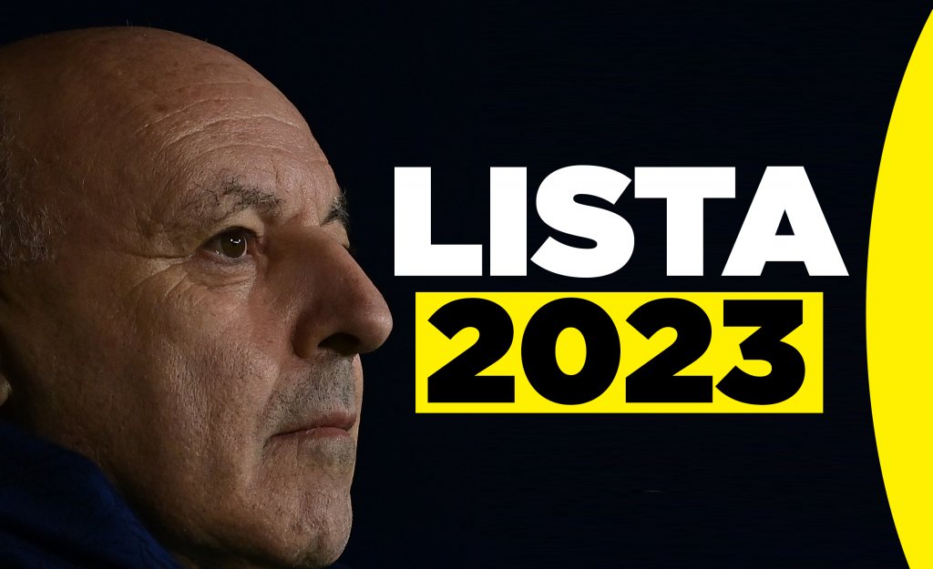 Inter, ecco la lista per il 2023