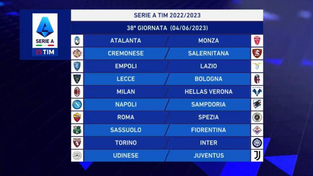giornata-38