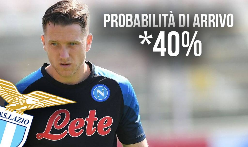 Zielinski