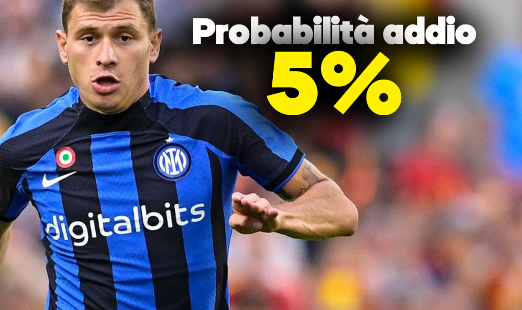 Barella