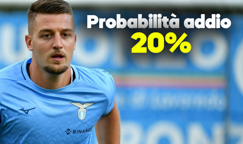 Milinkovic
