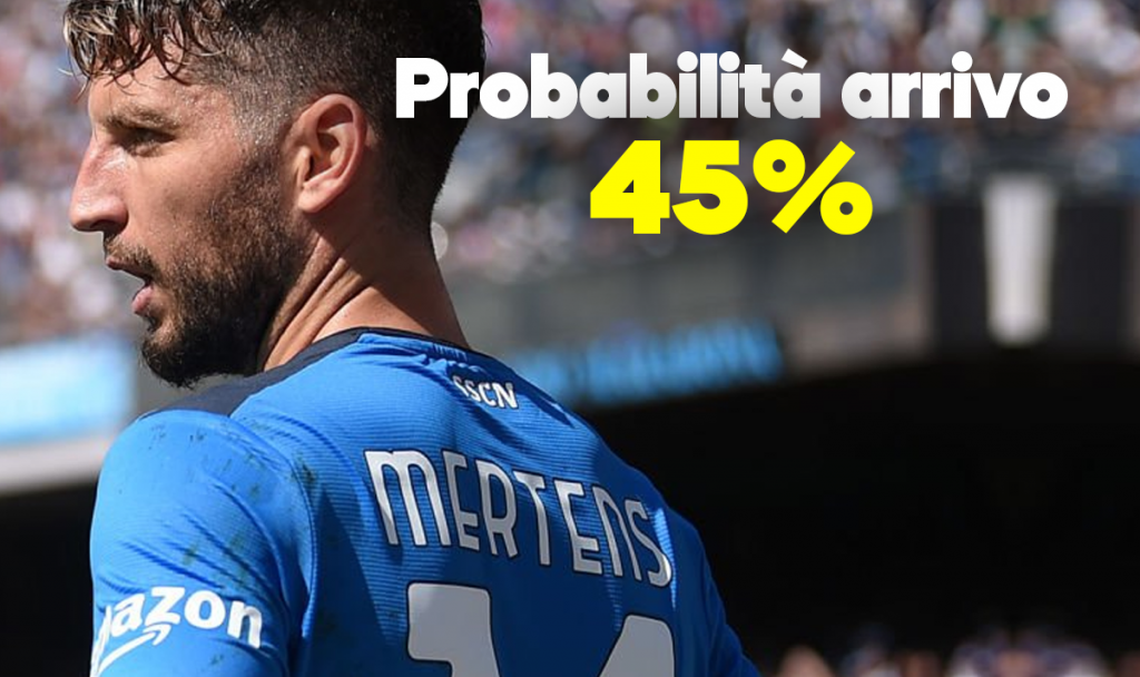 Mertens