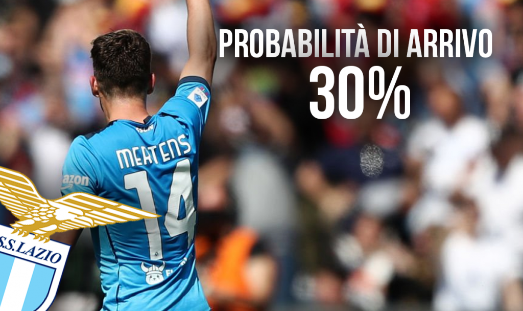 Mertens