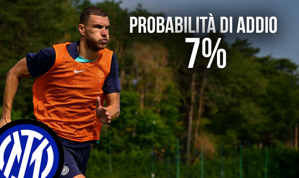 Dzeko