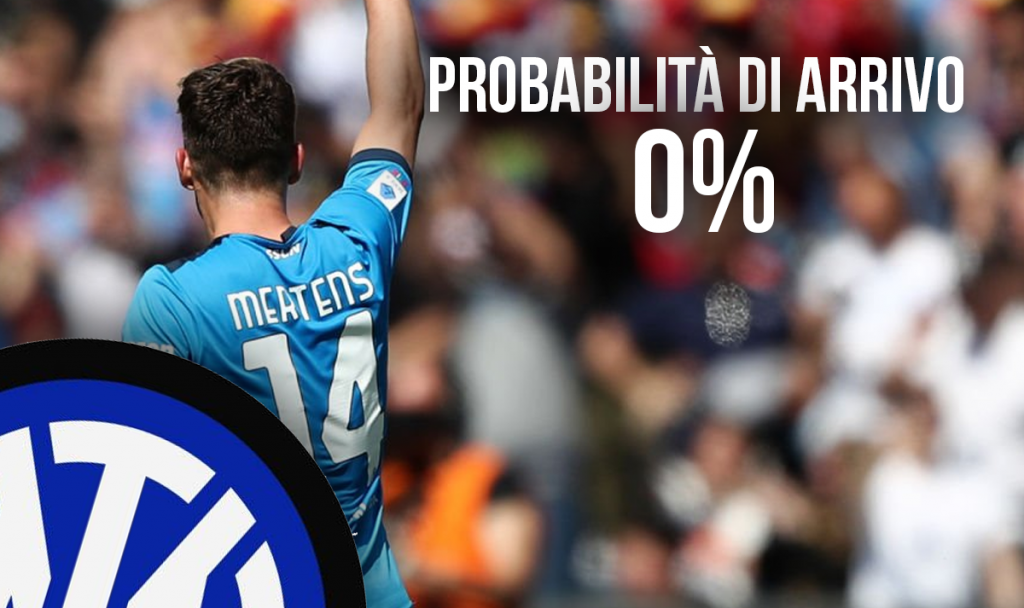Mertens